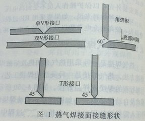 光纖傳輸激光焊接機