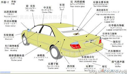 激光焊接機