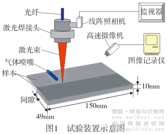 激光焊接機,光纖傳輸激光焊接機,激光焊接機多少錢一臺,光纖激光打標(biāo)機價格
